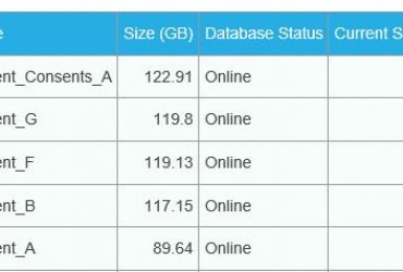 Content Database and Site Collection Report